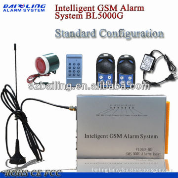 Best Choice Bl5000-G GSM Wireless Intelligent PSTN Alarm System for Bank System/Hospital/Police/Marketing